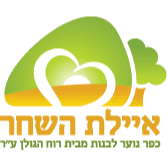 white-תחזית מזג האוויר באיילת השחר היום