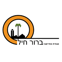 white-תחזית מזג האוויר בברור חיל היום