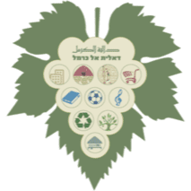 white-תחזית מזג האוויר בדאלית אל כרמל היום