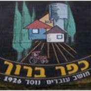 white-תחזית מזג האוויר בכפר ברוך לשבוע הקרוב