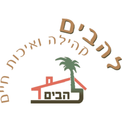 white-תחזית מזג האוויר בלהבים היום