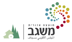 מזג האוויר במשגב